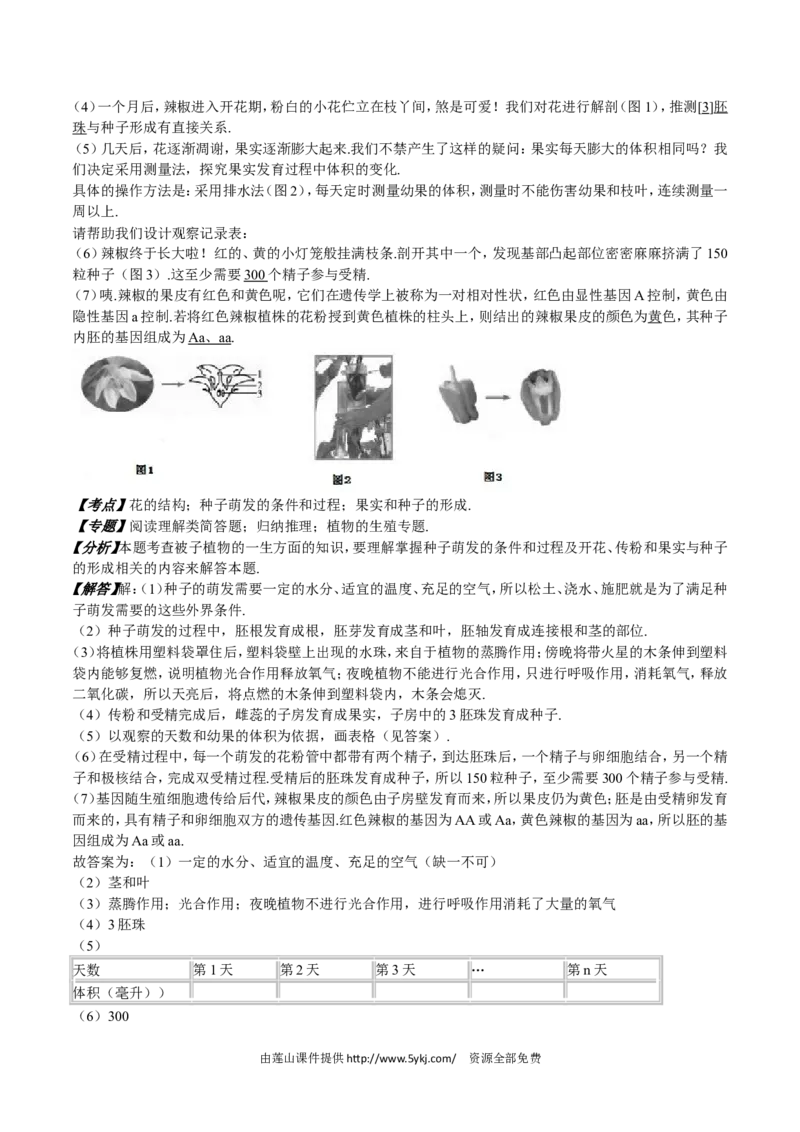 2016年山东省东营市中考生物试题(word版含答案)_中考真题_8.生物中考真题2015-2024年_地区卷_山东省_东营中考生物09-22