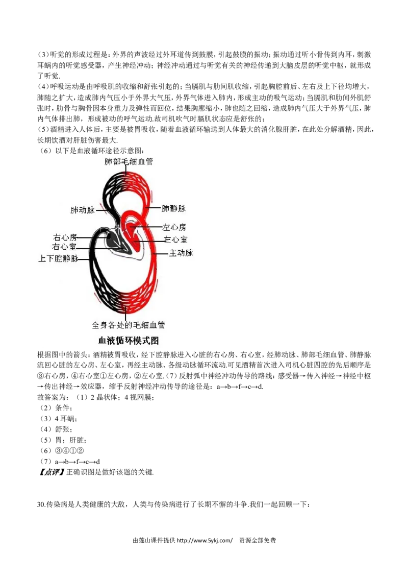 2016年山东省东营市中考生物试题(word版含答案)_中考真题_8.生物中考真题2015-2024年_地区卷_山东省_东营中考生物09-22