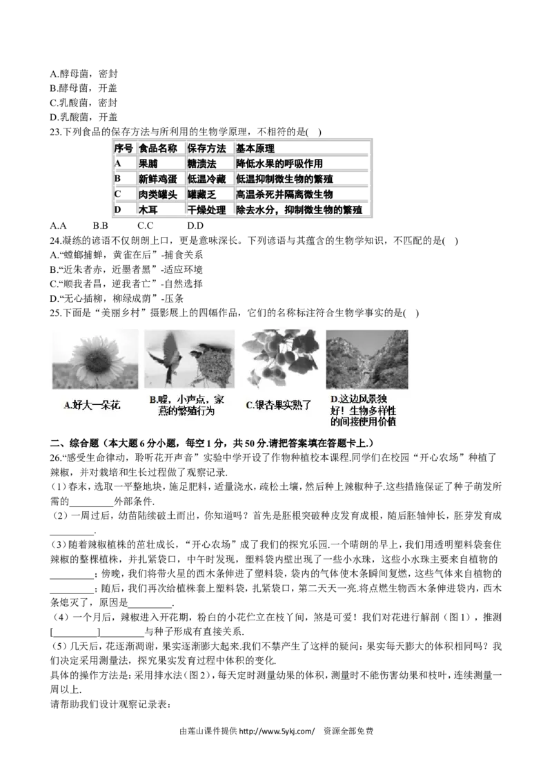 2016年山东省东营市中考生物试题(word版含答案)_中考真题_8.生物中考真题2015-2024年_地区卷_山东省_东营中考生物09-22