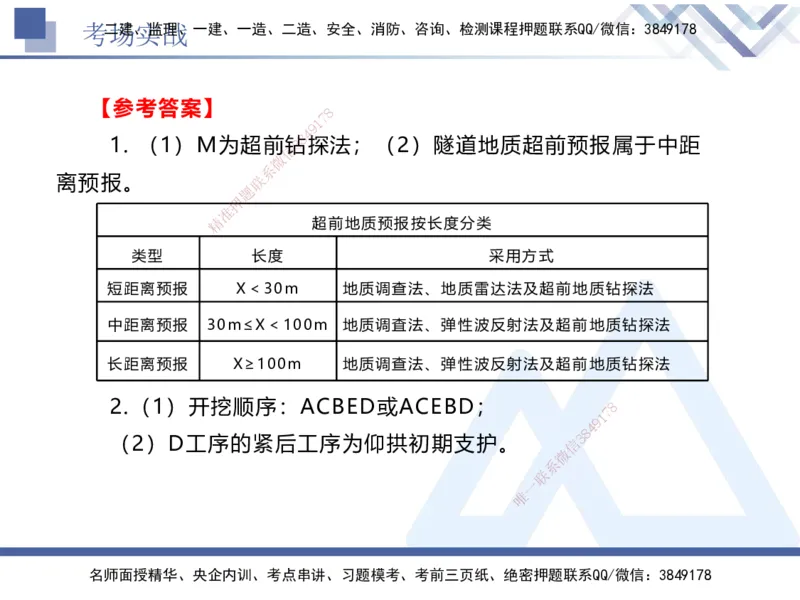 08.2025卢小东-实务带练拔分营-公路实务8_2026年一级建造师_2026年一建公路_2025年一建公路SVIP_04-冲刺串讲✿考点强化✿小灶集训_36-公路《实务带练拔分》卢小东HX_讲义