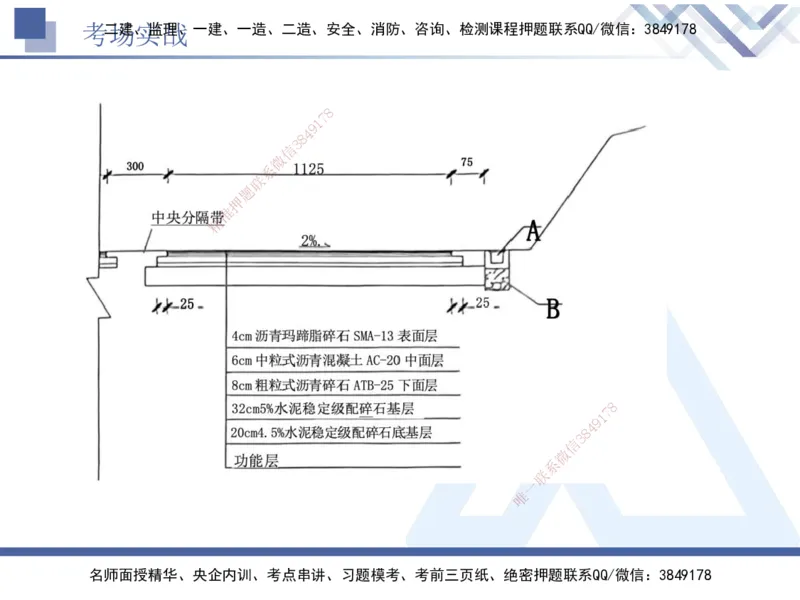 08.2025卢小东-实务带练拔分营-公路实务8_2026年一级建造师_2026年一建公路_2025年一建公路SVIP_04-冲刺串讲✿考点强化✿小灶集训_36-公路《实务带练拔分》卢小东HX_讲义