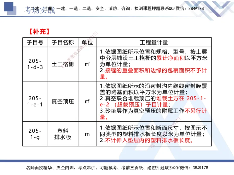 08.2025卢小东-实务带练拔分营-公路实务8_2026年一级建造师_2026年一建公路_2025年一建公路SVIP_04-冲刺串讲✿考点强化✿小灶集训_36-公路《实务带练拔分》卢小东HX_讲义