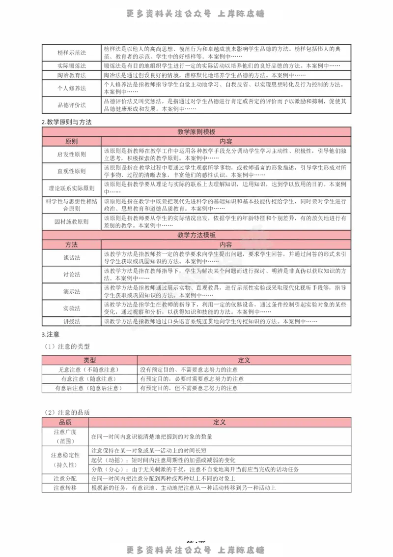 中学科二五页纸_4-教培资料-26年最新资料-同步更新_科一科二电子资料合集中小幼（笔记真题知识点汇总等）文件多，按需保存_各机构笔记合集（中小幼）推荐_03卢姨合集