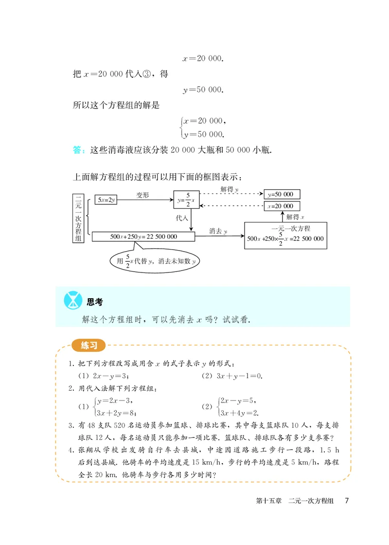 人教版7年级数学下册高清教材_4-教培资料-26年最新资料-同步更新_初中高中教资_03科三专项（进去保存报考的学科即可）_02科三专项（笔记真题思维导图教学设计版本二）