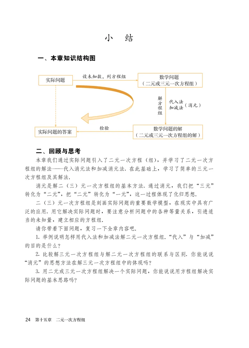 人教版7年级数学下册高清教材_4-教培资料-26年最新资料-同步更新_初中高中教资_03科三专项（进去保存报考的学科即可）_02科三专项（笔记真题思维导图教学设计版本二）