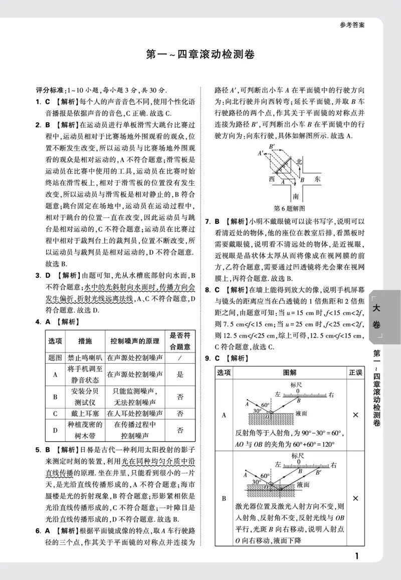2026《万唯大小卷&bull;物理》8上大卷详解详析(HK)_2026万唯系列预习复习_2026版初中《万唯大小卷》8年级上册（全科多版本）_2026《万唯大小卷&bull;物理》8上(HK)