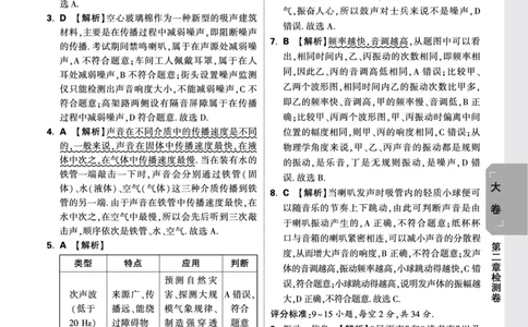 2026《万唯大小卷&bull;物理》8上大卷详解详析(HK)_2026万唯系列预习复习_2026版初中《万唯大小卷》8年级上册（全科多版本）_2026《万唯大小卷&bull;物理》8上(HK)