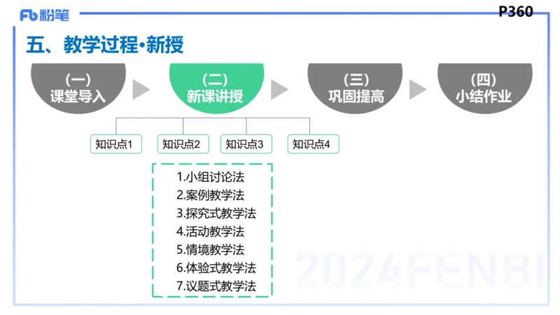 8.31-教资理论-主观专项-教学设计2-高闪闪_4-教培资料-26年最新资料-同步更新_初中高中教资_03科三专项（进去保存报考的学科即可）_初中_初中政治-通关资料包_3.主观专项_讲义