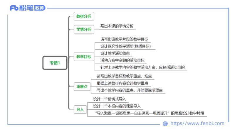 8.31-教资理论-主观专项-教学设计2-高闪闪_4-教培资料-26年最新资料-同步更新_初中高中教资_03科三专项（进去保存报考的学科即可）_初中_初中政治-通关资料包_3.主观专项_讲义