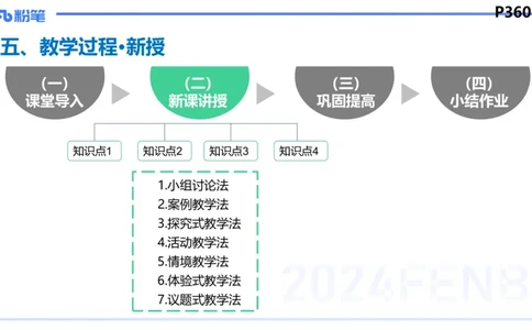 8.31-教资理论-主观专项-教学设计2-高闪闪_4-教培资料-26年最新资料-同步更新_初中高中教资_03科三专项（进去保存报考的学科即可）_初中_初中政治-通关资料包_3.主观专项_讲义