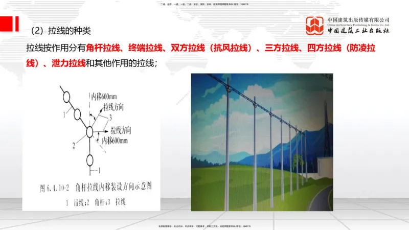 12.12一建《通信》抢先备考不白学，高频考点全攻略（第1轮）_2026年一级建造师_2026年一建通信_2025年一建通信SVIP_02-基础精讲✿高端面授✿深度强化_讲义