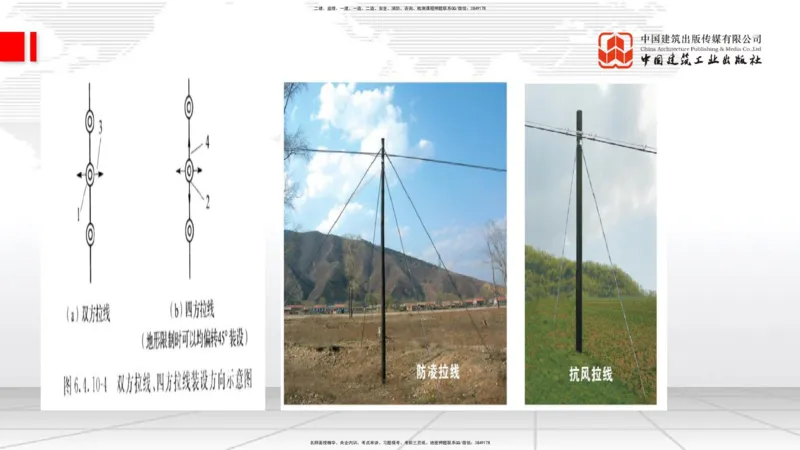 12.12一建《通信》抢先备考不白学，高频考点全攻略（第1轮）_2026年一级建造师_2026年一建通信_2025年一建通信SVIP_02-基础精讲✿高端面授✿深度强化_讲义