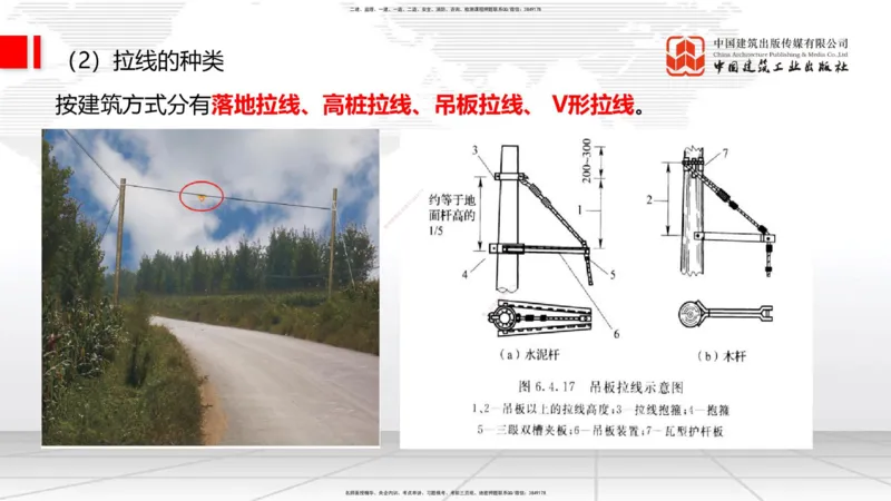 12.12一建《通信》抢先备考不白学，高频考点全攻略（第1轮）_2026年一级建造师_2026年一建通信_2025年一建通信SVIP_02-基础精讲✿高端面授✿深度强化_讲义