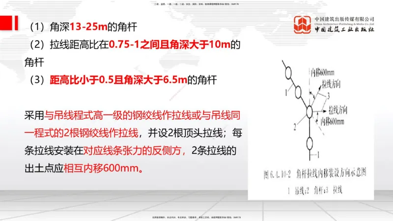 12.12一建《通信》抢先备考不白学，高频考点全攻略（第1轮）_2026年一级建造师_2026年一建通信_2025年一建通信SVIP_02-基础精讲✿高端面授✿深度强化_讲义