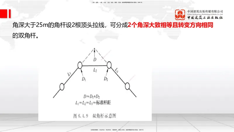 12.12一建《通信》抢先备考不白学，高频考点全攻略（第1轮）_2026年一级建造师_2026年一建通信_2025年一建通信SVIP_02-基础精讲✿高端面授✿深度强化_讲义
