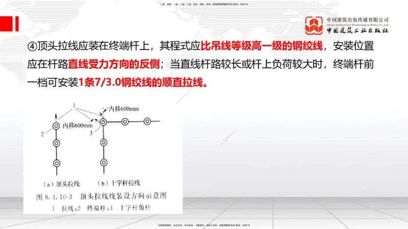 12.12一建《通信》抢先备考不白学，高频考点全攻略（第1轮）_2026年一级建造师_2026年一建通信_2025年一建通信SVIP_02-基础精讲✿高端面授✿深度强化_讲义