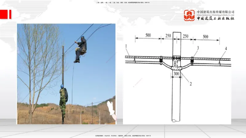 12.12一建《通信》抢先备考不白学，高频考点全攻略（第1轮）_2026年一级建造师_2026年一建通信_2025年一建通信SVIP_02-基础精讲✿高端面授✿深度强化_讲义