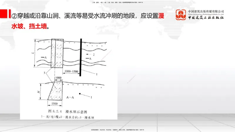 12.12一建《通信》抢先备考不白学，高频考点全攻略（第1轮）_2026年一级建造师_2026年一建通信_2025年一建通信SVIP_02-基础精讲✿高端面授✿深度强化_讲义