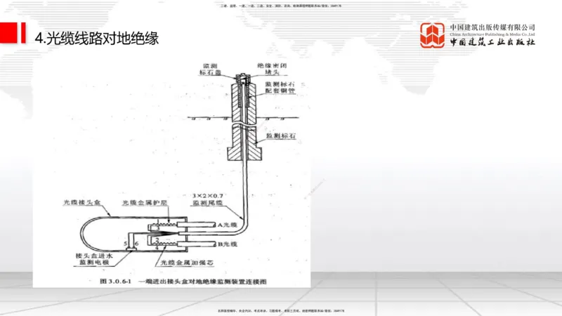 12.12一建《通信》抢先备考不白学，高频考点全攻略（第1轮）_2026年一级建造师_2026年一建通信_2025年一建通信SVIP_02-基础精讲✿高端面授✿深度强化_讲义
