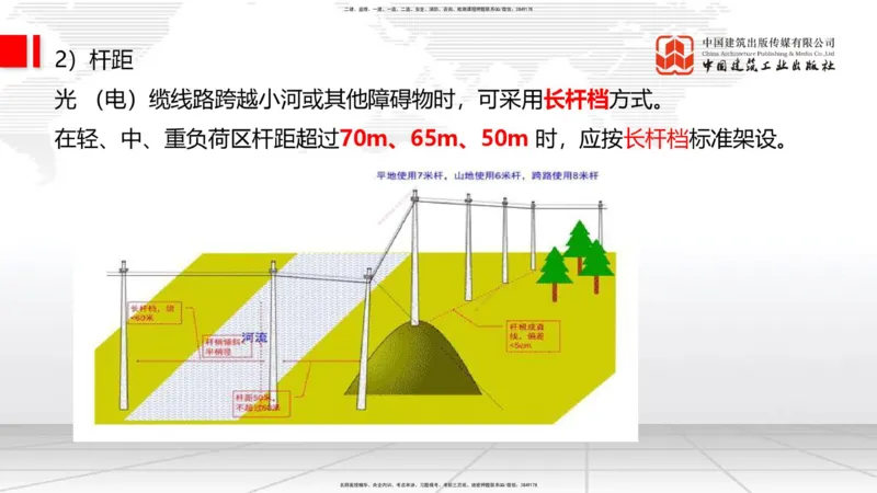 12.12一建《通信》抢先备考不白学，高频考点全攻略（第1轮）_2026年一级建造师_2026年一建通信_2025年一建通信SVIP_02-基础精讲✿高端面授✿深度强化_讲义