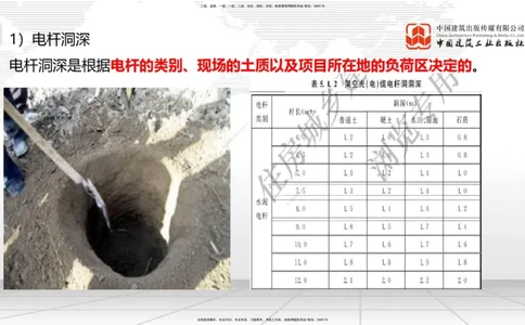 12.12一建《通信》抢先备考不白学，高频考点全攻略（第1轮）_2026年一级建造师_2026年一建通信_2025年一建通信SVIP_02-基础精讲✿高端面授✿深度强化_讲义