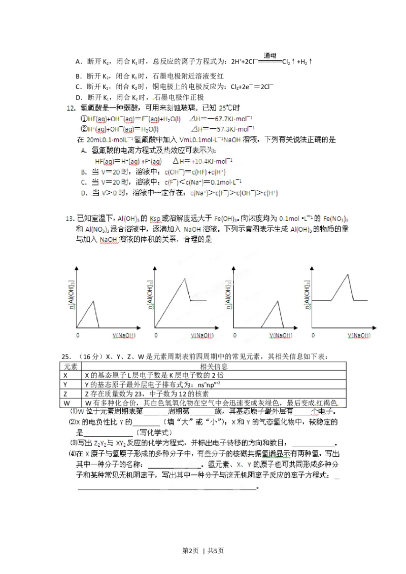 2012年高考化学试卷（安徽）（空白卷）_1.高考2025全国各省真题+答案_01.2008-2024全国高考真题（按省份分类）_1.安徽_2012-2024&middot;（安徽）化学高考真题