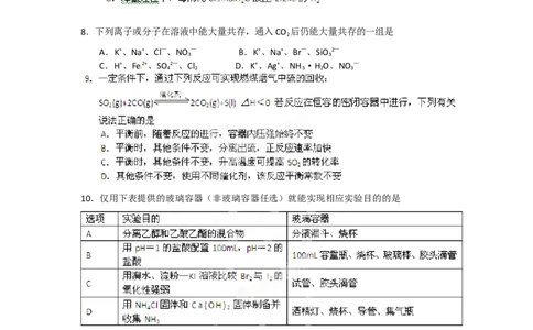 2012年高考化学试卷（安徽）（空白卷）_1.高考2025全国各省真题+答案_01.2008-2024全国高考真题（按省份分类）_1.安徽_2012-2024&middot;（安徽）化学高考真题