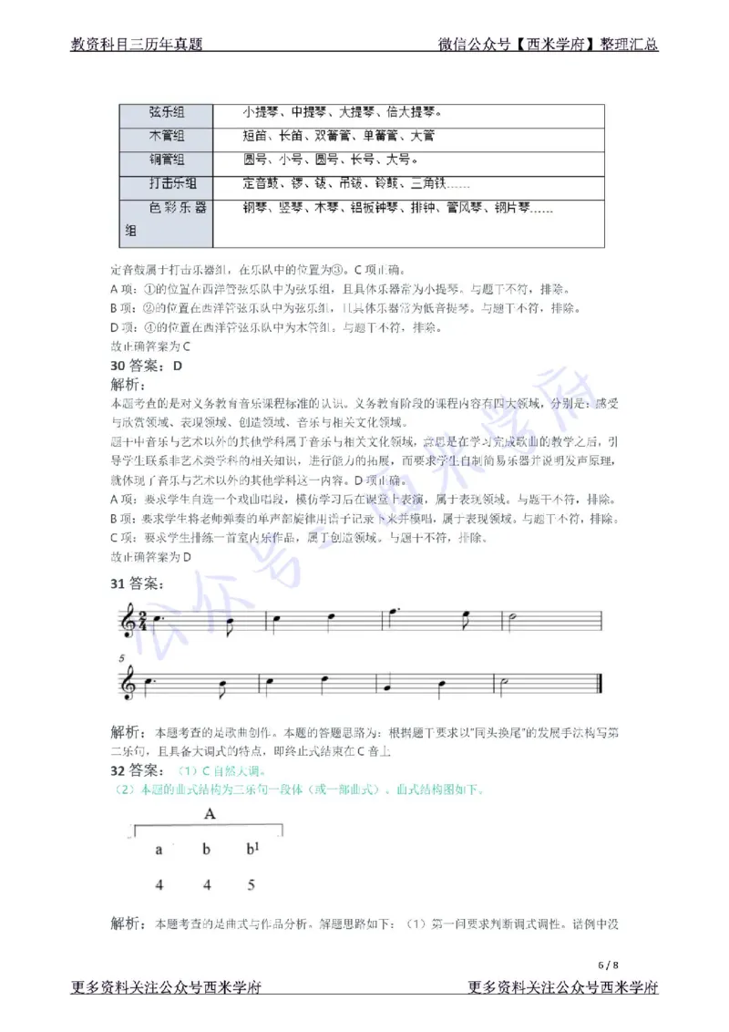 21年下-初中音乐真题-答案_4-教培资料-26年最新资料-同步更新_初中高中教资_03科三专项（进去保存报考的学科即可）_01科目三FB网课、三色速记手册、知识点导图等推荐_初中