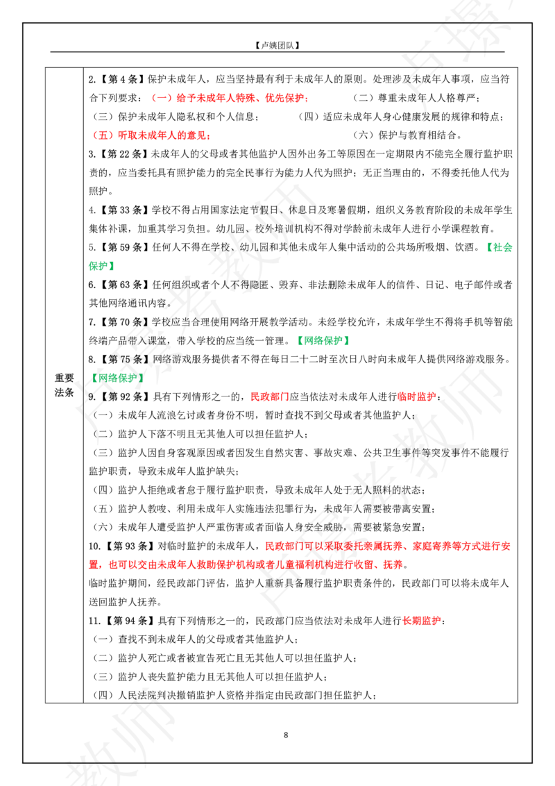 L姨科一重难点_4-教培资料-26年最新资料-同步更新_初中高中教资_2025上中学教资笔试_062025上教资笔试考前冲刺汇总_04、中学考前抢分_卢姨科一重难点