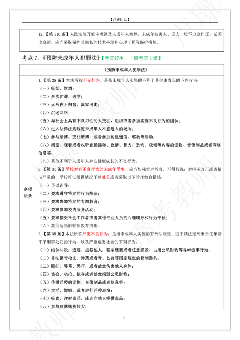 L姨科一重难点_4-教培资料-26年最新资料-同步更新_初中高中教资_2025上中学教资笔试_062025上教资笔试考前冲刺汇总_04、中学考前抢分_卢姨科一重难点