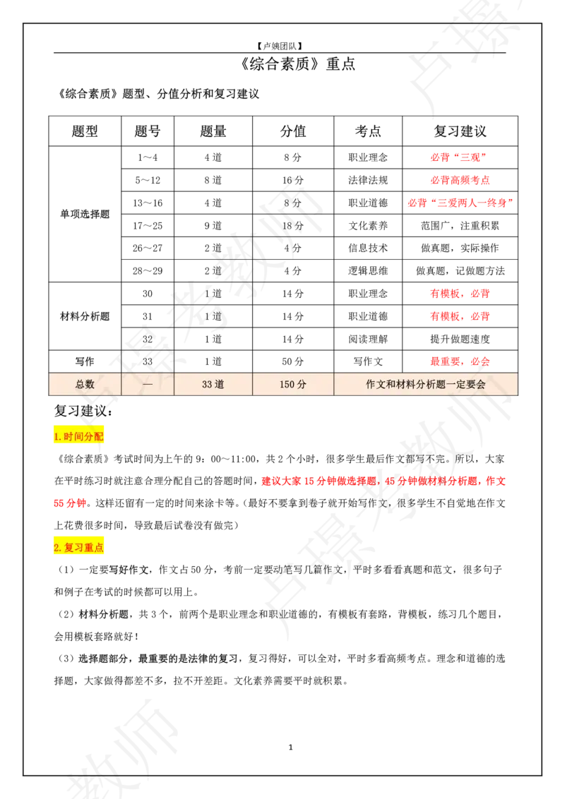 L姨科一重难点_4-教培资料-26年最新资料-同步更新_初中高中教资_2025上中学教资笔试_062025上教资笔试考前冲刺汇总_04、中学考前抢分_卢姨科一重难点