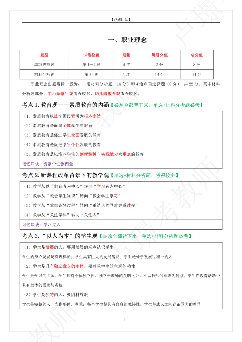 L姨科一重难点_4-教培资料-26年最新资料-同步更新_初中高中教资_2025上中学教资笔试_062025上教资笔试考前冲刺汇总_04、中学考前抢分_卢姨科一重难点