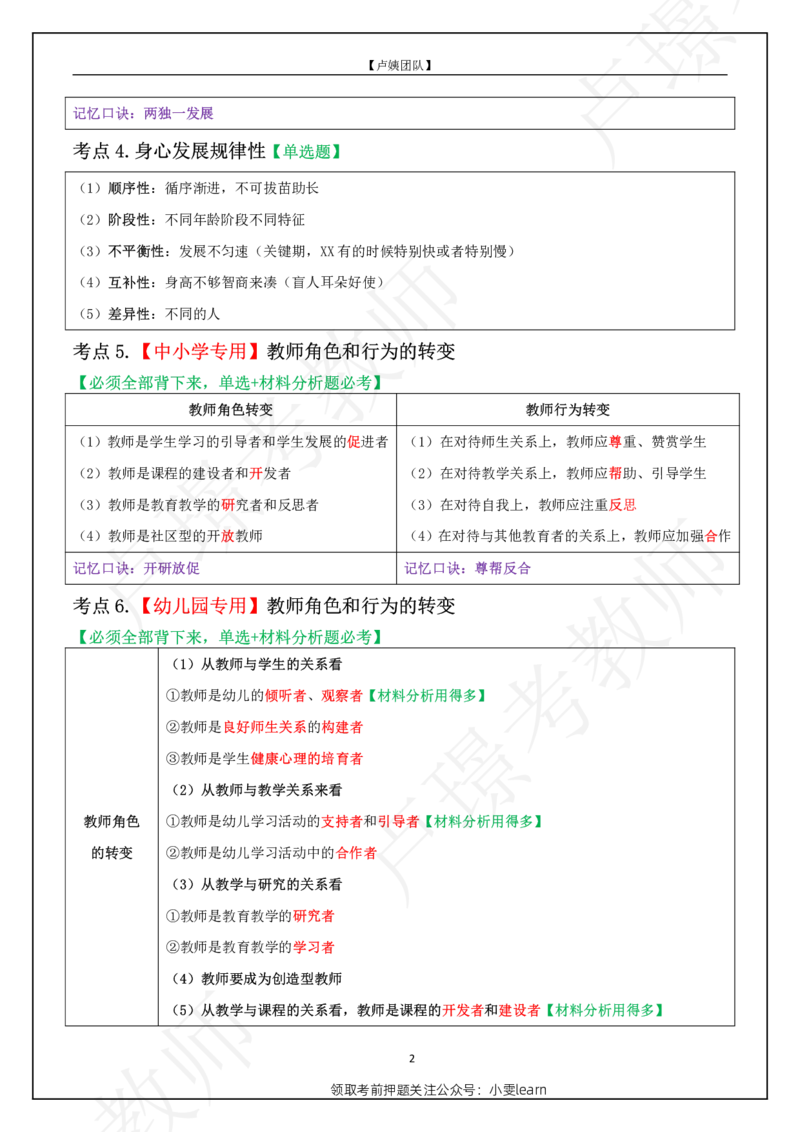 L姨科一重难点_4-教培资料-26年最新资料-同步更新_初中高中教资_2025上中学教资笔试_062025上教资笔试考前冲刺汇总_04、中学考前抢分_卢姨科一重难点