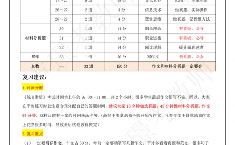 L姨科一重难点_4-教培资料-26年最新资料-同步更新_初中高中教资_2025上中学教资笔试_062025上教资笔试考前冲刺汇总_04、中学考前抢分_卢姨科一重难点