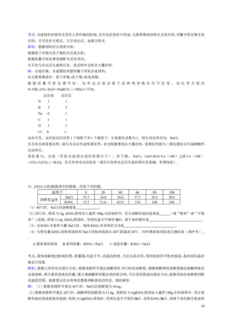 2014年山西省中考化学试题(word版含答案)_中考真题_5.化学中考真题2015-2024年_地区卷_山西中考化学2008---2021年（山西省统一试卷）