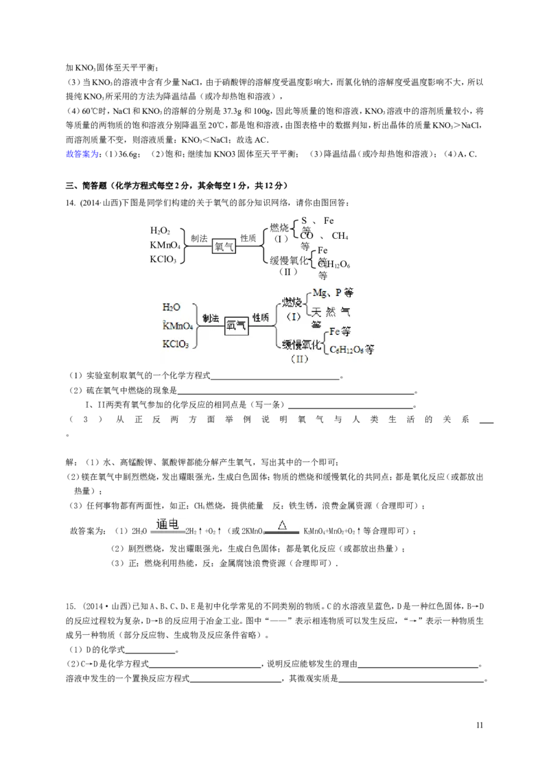 2014年山西省中考化学试题(word版含答案)_中考真题_5.化学中考真题2015-2024年_地区卷_山西中考化学2008---2021年（山西省统一试卷）