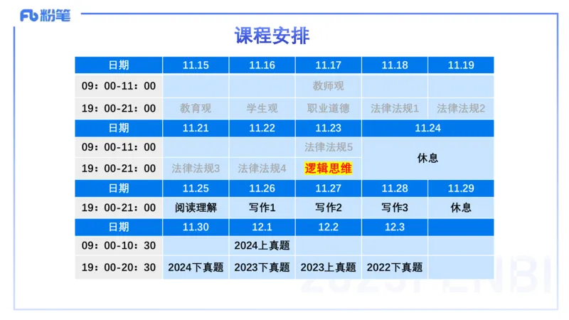 25上教资系统班综合素质（中学）&mdash;&mdash;第十讲逻辑推理&mdash;&mdash;柳絮_4-教培资料-26年最新资料-同步更新_初中高中教资_2025上中学教资笔试_0125上-综合素质FB网课_2.理论精讲（一共12节已更完）