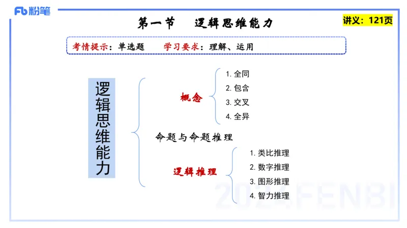 25上教资系统班综合素质（中学）&mdash;&mdash;第十讲逻辑推理&mdash;&mdash;柳絮_4-教培资料-26年最新资料-同步更新_初中高中教资_2025上中学教资笔试_0125上-综合素质FB网课_2.理论精讲（一共12节已更完）
