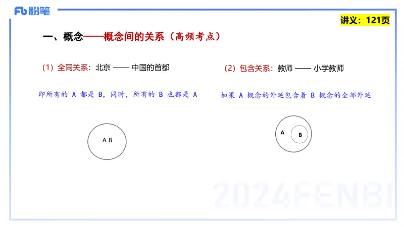 25上教资系统班综合素质（中学）&mdash;&mdash;第十讲逻辑推理&mdash;&mdash;柳絮_4-教培资料-26年最新资料-同步更新_初中高中教资_2025上中学教资笔试_0125上-综合素质FB网课_2.理论精讲（一共12节已更完）
