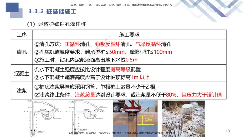 01.2025许军-核心考点精析-建筑实务1_2026年一级建造师_2026年一建建筑_2025年一建建筑SVIP_02-基础精讲✿高端面授✿深度强化_24-建筑《核心考点精析》许军HX_讲义
