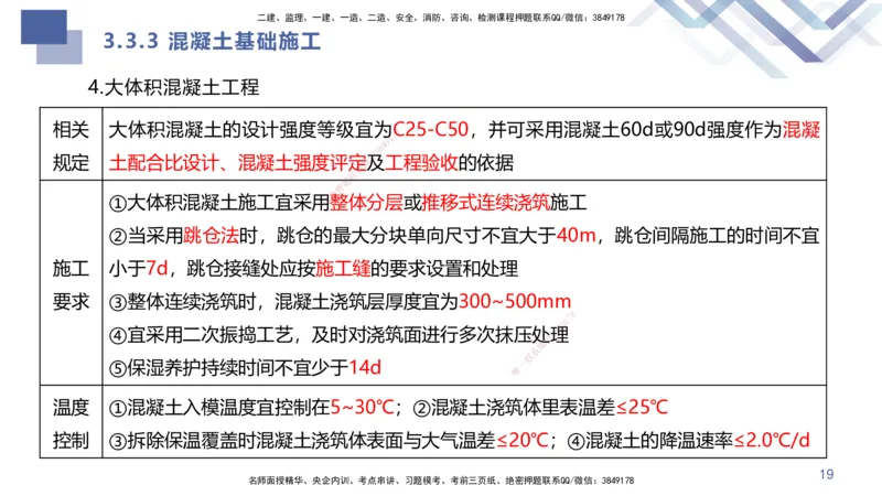 01.2025许军-核心考点精析-建筑实务1_2026年一级建造师_2026年一建建筑_2025年一建建筑SVIP_02-基础精讲✿高端面授✿深度强化_24-建筑《核心考点精析》许军HX_讲义