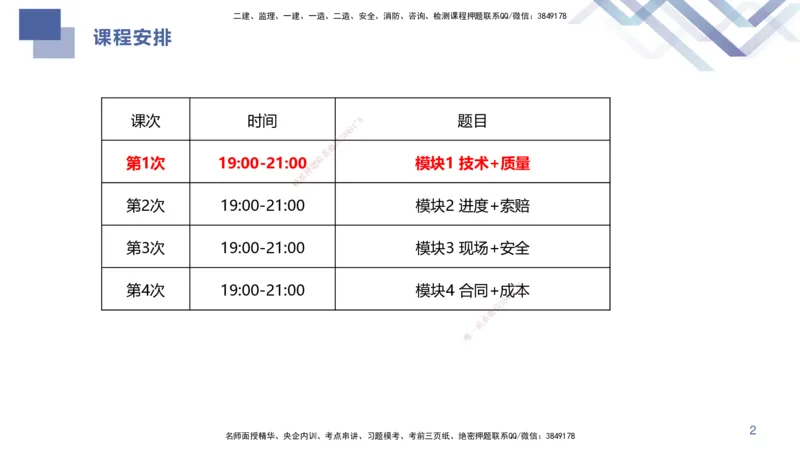 01.2025许军-核心考点精析-建筑实务1_2026年一级建造师_2026年一建建筑_2025年一建建筑SVIP_02-基础精讲✿高端面授✿深度强化_24-建筑《核心考点精析》许军HX_讲义