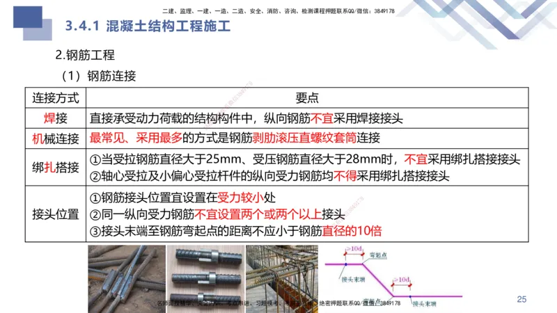 01.2025许军-核心考点精析-建筑实务1_2026年一级建造师_2026年一建建筑_2025年一建建筑SVIP_02-基础精讲✿高端面授✿深度强化_24-建筑《核心考点精析》许军HX_讲义