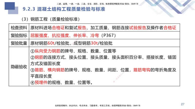 01.2025许军-核心考点精析-建筑实务1_2026年一级建造师_2026年一建建筑_2025年一建建筑SVIP_02-基础精讲✿高端面授✿深度强化_24-建筑《核心考点精析》许军HX_讲义