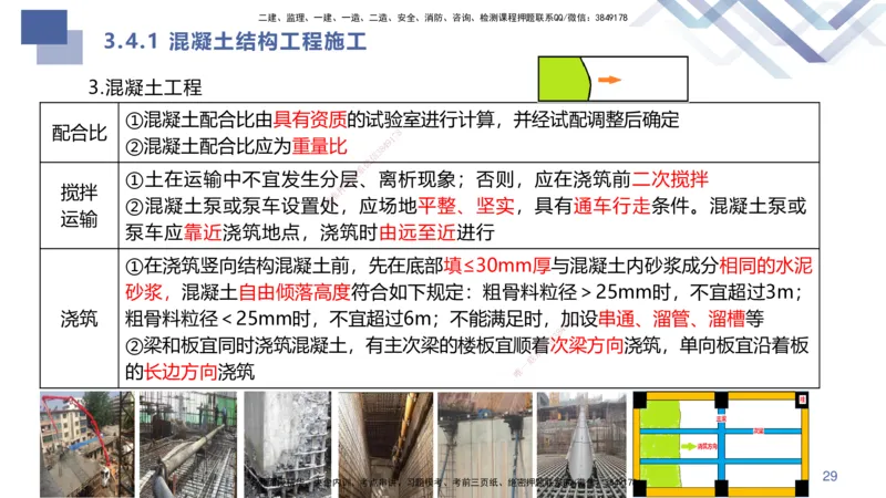 01.2025许军-核心考点精析-建筑实务1_2026年一级建造师_2026年一建建筑_2025年一建建筑SVIP_02-基础精讲✿高端面授✿深度强化_24-建筑《核心考点精析》许军HX_讲义