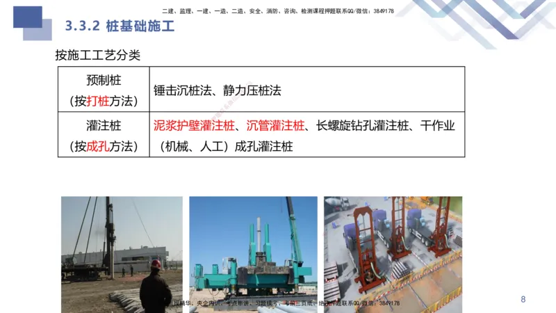 01.2025许军-核心考点精析-建筑实务1_2026年一级建造师_2026年一建建筑_2025年一建建筑SVIP_02-基础精讲✿高端面授✿深度强化_24-建筑《核心考点精析》许军HX_讲义