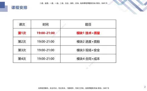 01.2025许军-核心考点精析-建筑实务1_2026年一级建造师_2026年一建建筑_2025年一建建筑SVIP_02-基础精讲✿高端面授✿深度强化_24-建筑《核心考点精析》许军HX_讲义