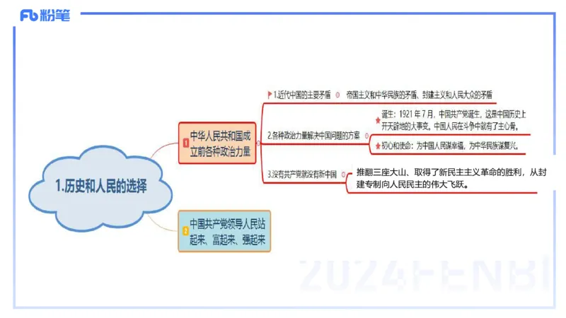 24下-政治与法治1-高闪闪_4-教培资料-26年最新资料-同步更新_初中高中教资_03科三专项（进去保存报考的学科即可）_01科目三FB网课、三色速记手册、知识点导图等推荐_初中