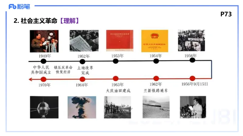 24下-政治与法治1-高闪闪_4-教培资料-26年最新资料-同步更新_初中高中教资_03科三专项（进去保存报考的学科即可）_01科目三FB网课、三色速记手册、知识点导图等推荐_初中