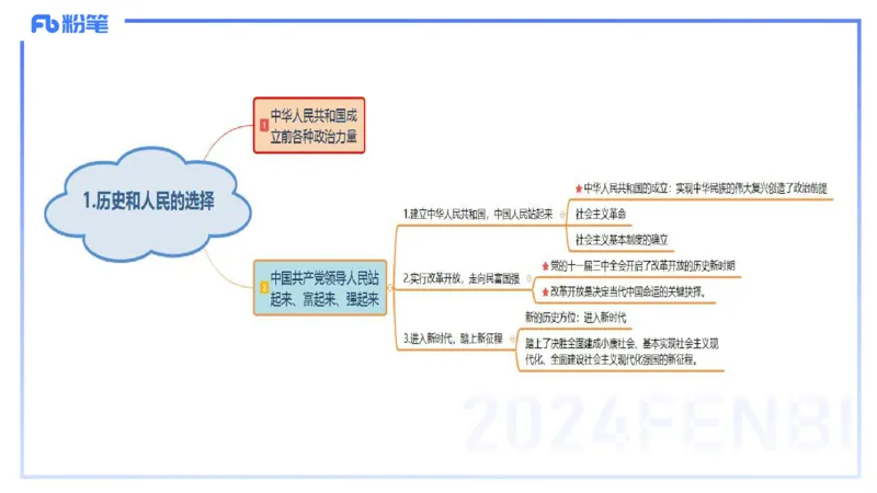 24下-政治与法治1-高闪闪_4-教培资料-26年最新资料-同步更新_初中高中教资_03科三专项（进去保存报考的学科即可）_01科目三FB网课、三色速记手册、知识点导图等推荐_初中